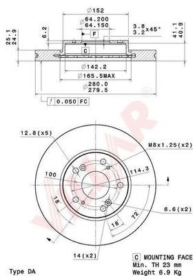 Disc frana