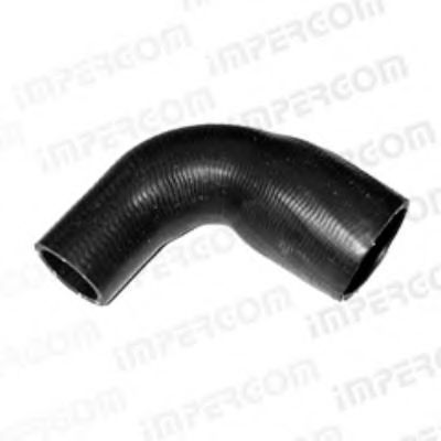 Furtun radiator