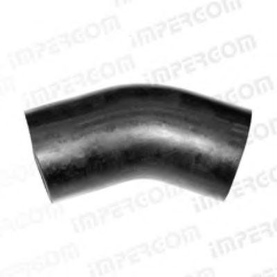 Furtun radiator