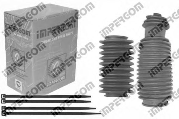 Ansamblu burduf, directie