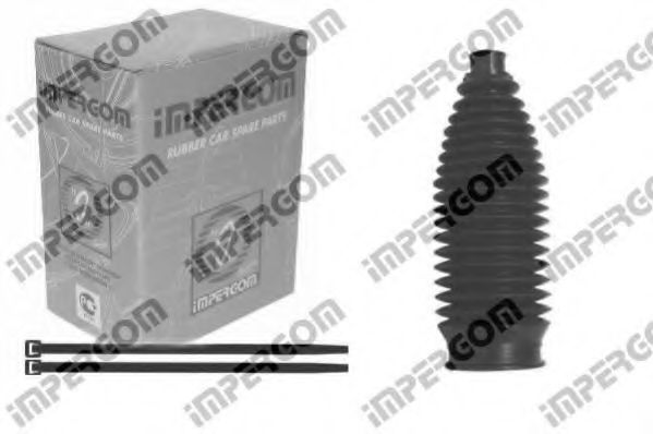 Ansamblu burduf, directie