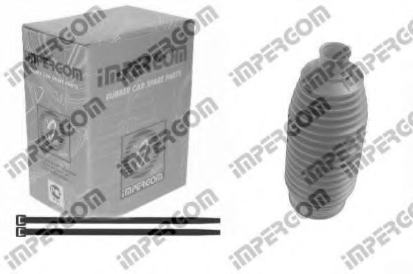 Ansamblu burduf, directie