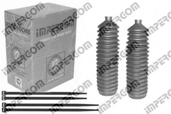 Ansamblu burduf, directie