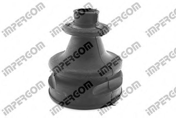 Burduf cauciuc, articulatie planetara