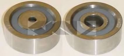 Rola ghidare/conducere, curea transmisie