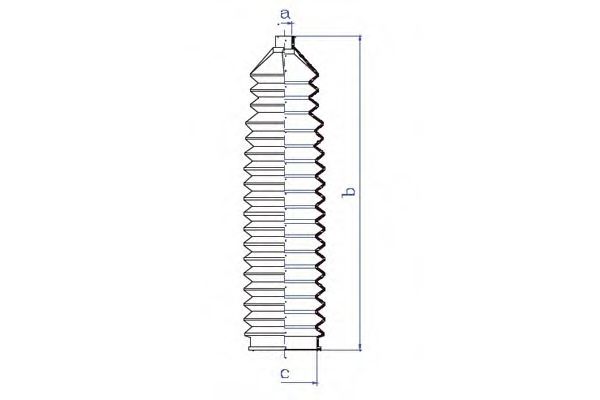 Burduf cauciuc, directie