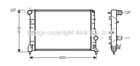 Radiator, racire motor