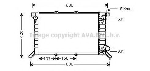 Radiator, racire motor