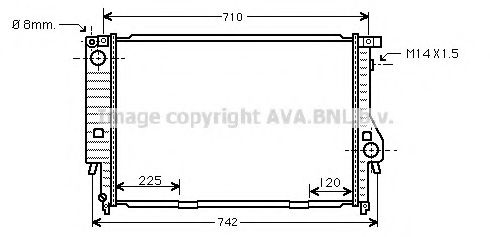 Radiator, racire motor