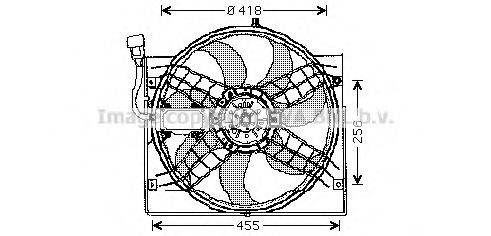Ventilator, radiator