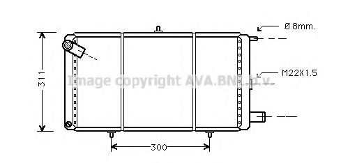 Radiator, racire motor