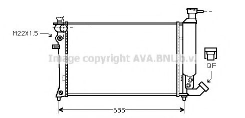 Radiator, racire motor