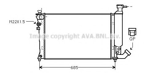 Radiator, racire motor