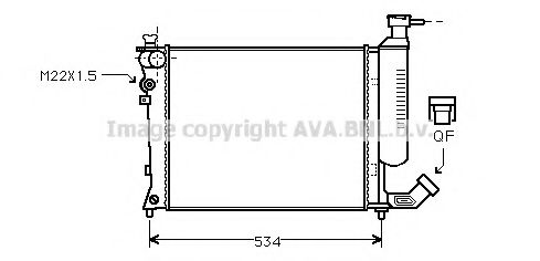 Radiator, racire motor