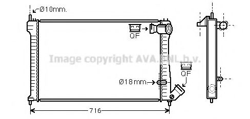 Radiator, racire motor