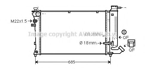 Radiator, racire motor