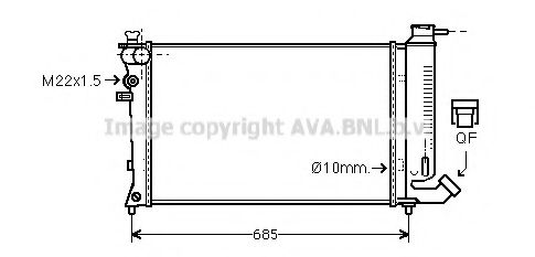 Radiator, racire motor