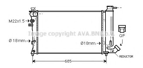 Radiator, racire motor