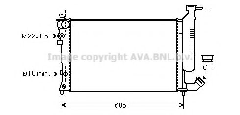 Radiator, racire motor