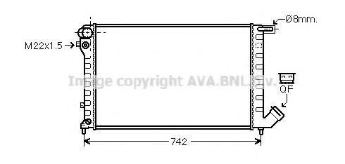 Radiator, racire motor