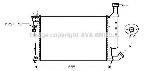 Radiator, racire motor