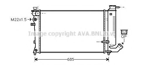 Radiator, racire motor