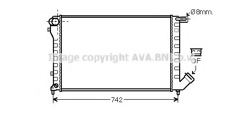 Radiator, racire motor