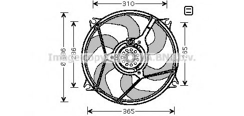 Ventilator, radiator