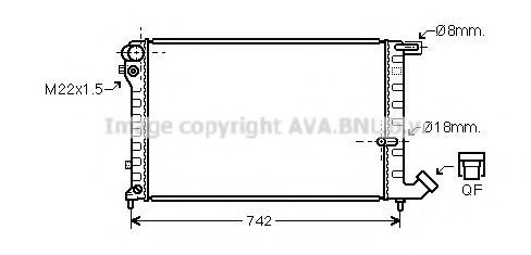 Radiator, racire motor