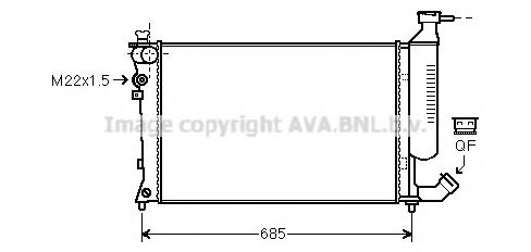 Radiator, racire motor