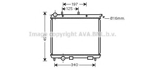 Radiator, racire motor