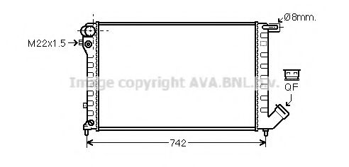 Radiator, racire motor