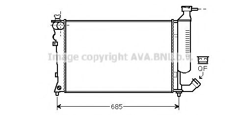 Radiator, racire motor