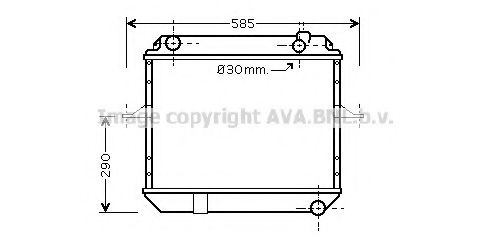 Radiator, racire motor