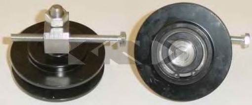 intinzator,curea transmisie