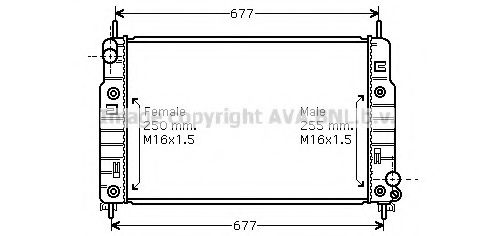 Radiator, racire motor