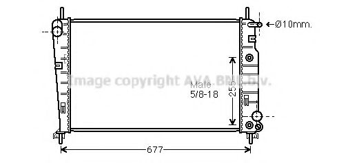 Radiator, racire motor