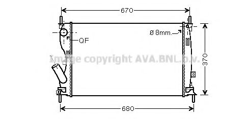 Radiator, racire motor