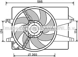 Ventilator, radiator