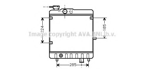 Radiator, racire motor