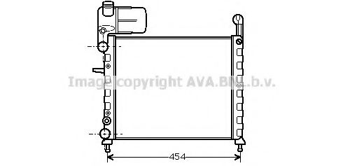 Radiator, racire motor