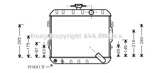 Radiator, racire motor