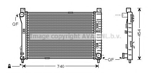 Radiator, racire motor