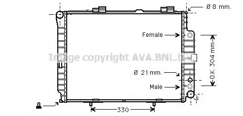 Radiator, racire motor