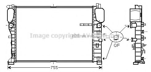 Radiator, racire motor