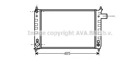 Radiator, racire motor