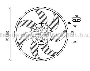 Paleta ventilator, racire motor