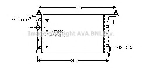 Radiator, racire motor