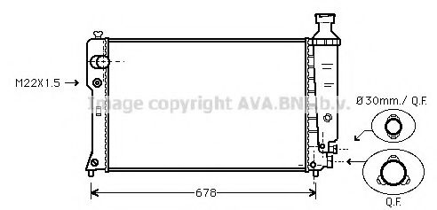 Radiator, racire motor