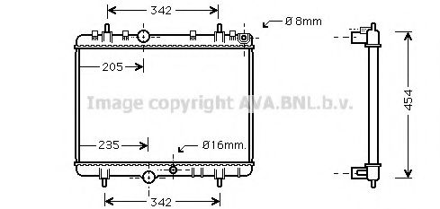 Radiator, racire motor